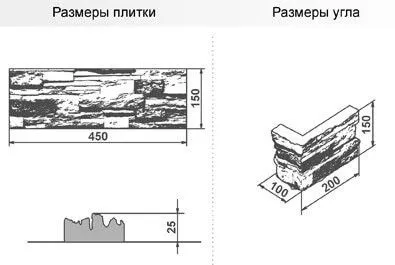 Сорренто размеры Сорренто размеры