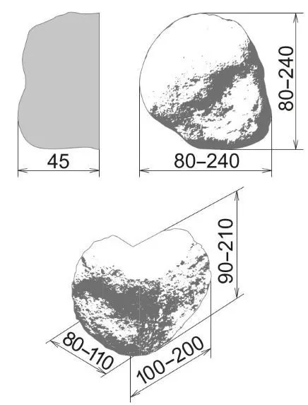 Юкон размеры Юкон размеры