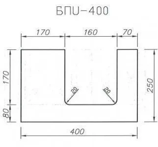 БПU 400_1