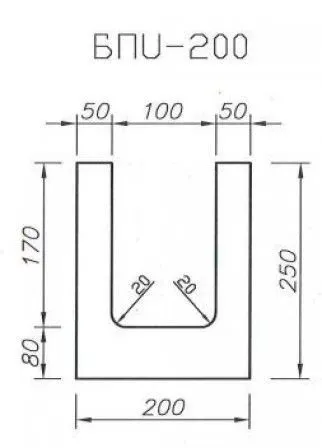 Газоблок Поревит БПU-200 в Екатеринбурге