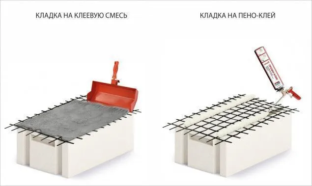 Газоблок стеновой Поревит с пазом и гребнем БП-300 D500 – купить по низкой цене в Екатеринбурге в интернет-магазине Стройснаб Газоблок стеновой Поревит с пазом и гребнем БП-300 D500 в Екатеринбурге