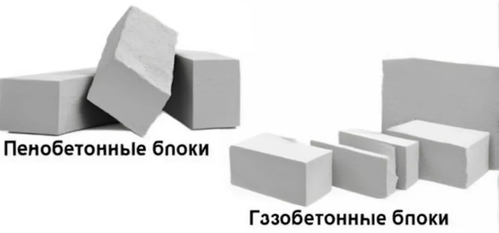 penobloki gazobloki.jpg