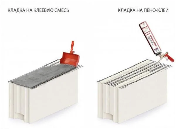 Блок силикатный Поревит СБПу-180-1 498*180*248мм в Екатеринбурге