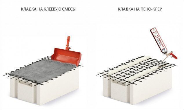 Газоблок стеновой Поревит с пазом и гребнем БП-400 D600 – купить по низкой цене в Екатеринбурге в интернет-магазине Стройснаб Газоблок стеновой Поревит с пазом и гребнем БП-400 D600 в Екатеринбурге