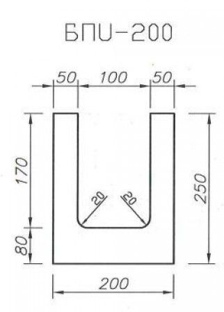 Газоблок Поревит БПU-200 в Екатеринбурге