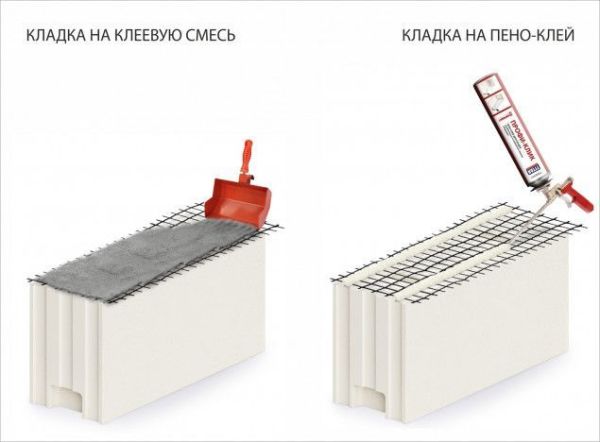 Блок силикатный Поревит стеновой СБПу-180 в Екатеринбурге